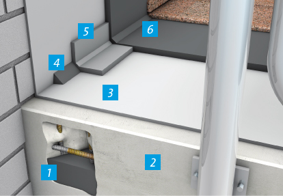 XI-Balkon-und-Terassenabdichtungen-mit-mineralischen-Abdichtungssystemen